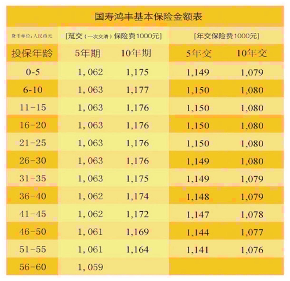 92cde4b56516763923dd3