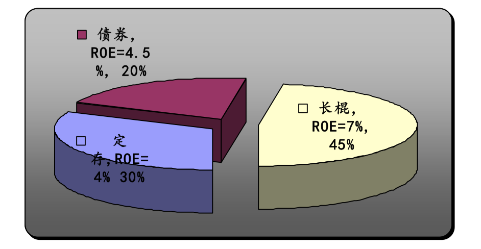 bbfa93b6ed358a24f8201