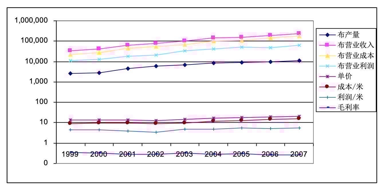 1c35ff98032616c341e7c